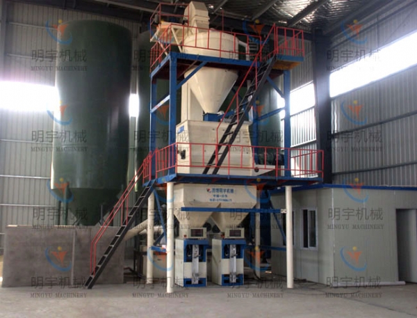 膩子粉生產(chǎn)設(shè)備廠家